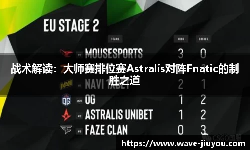 战术解读：大师赛排位赛Astralis对阵Fnatic的制胜之道